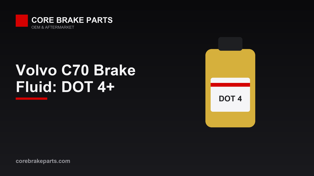 Brake fluid reservoir graphic for the 1998-2005 Volvo C70 DOT 4 plus fluid spec