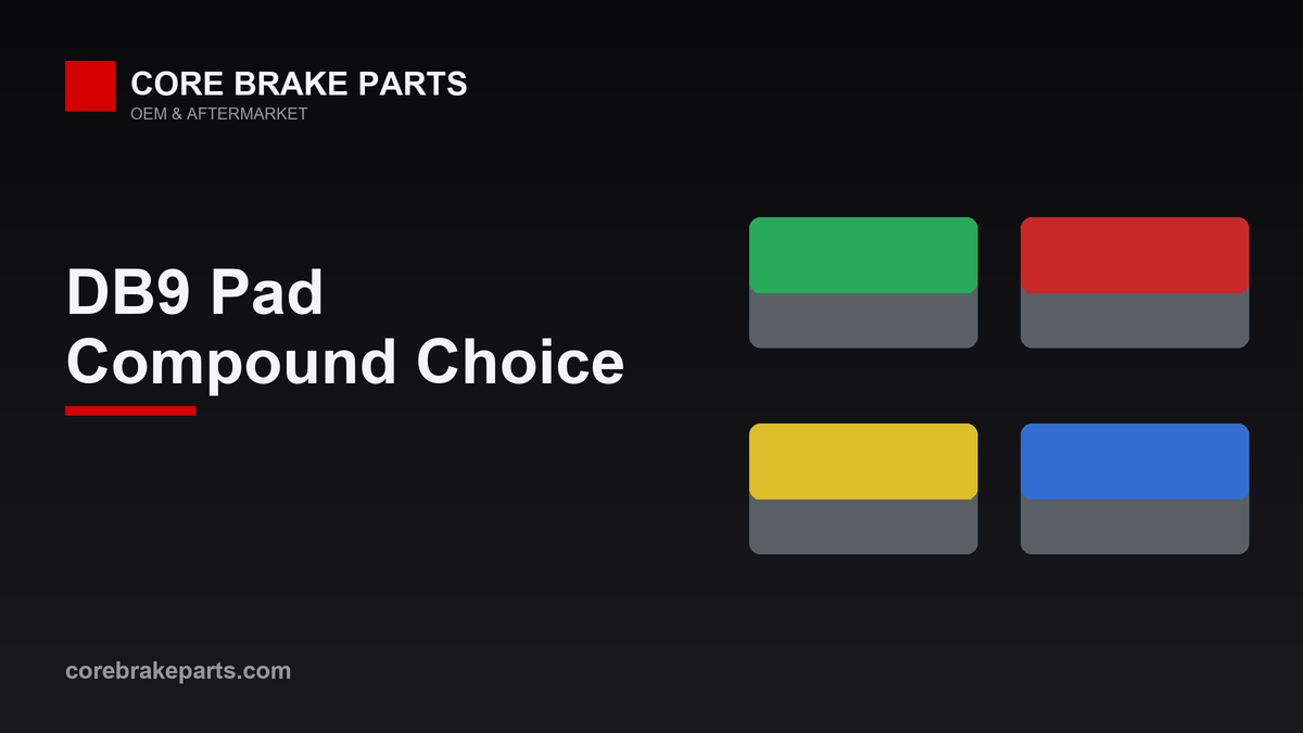 Comparison of street and performance brake pad compounds for the Aston Martin DB9