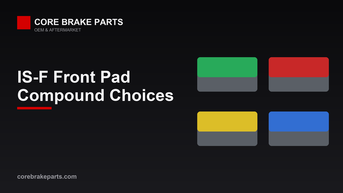 Comparison of Hawk front brake pad compounds for the 2008-2009 Lexus IS-F