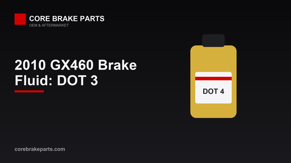 Brake fluid reservoir graphic for the 2010 Lexus GX460 DOT 3 brake fluid guide