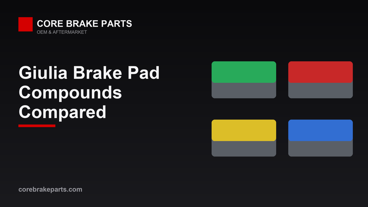 Comparison of street and track brake pad compounds for the Alfa Romeo Giulia