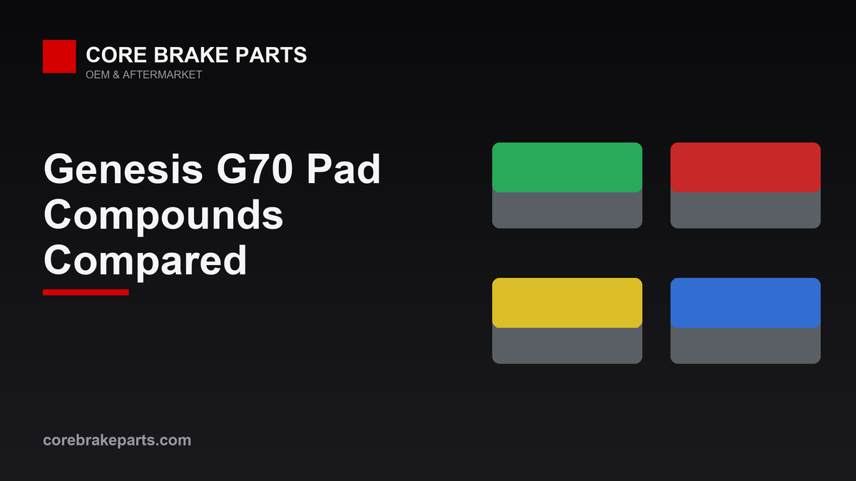 Comparison of EBC street and track brake pad compounds for the Genesis G70