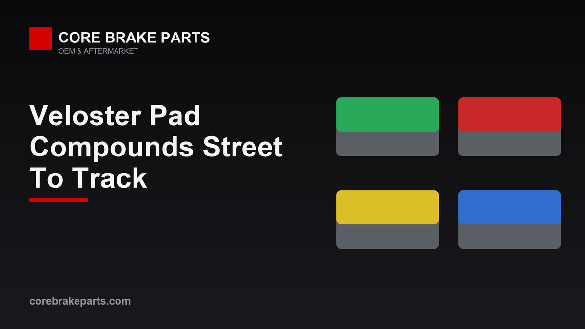 Chart of brake pad compounds for the Hyundai Veloster from quiet street ceramic through fast street and trackday to race, ordered by operating temperature range