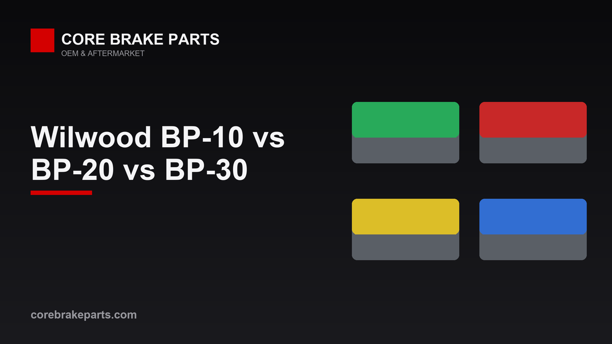 Three performance brake pad compounds compared for street and track use