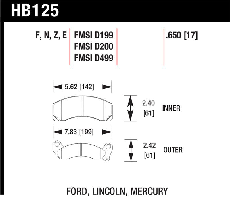 Hawk HB125F.650 HPS Street Brake Pads - 20-40% More Stopping Power