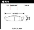 Hawk Performance Ceramic Front Brake Pads for Ford Explorer, Flex, Taurus and Lincoln MKS/MKT